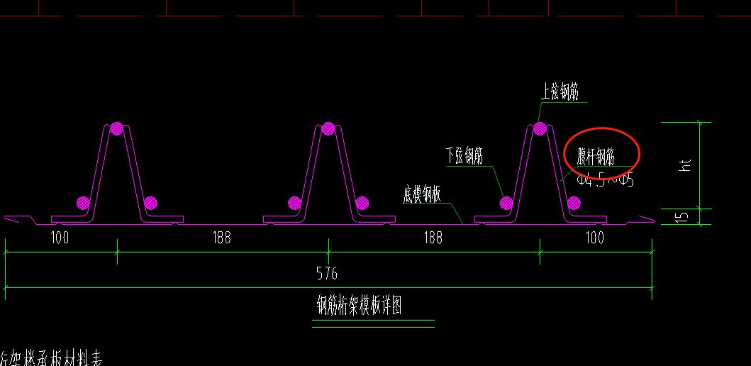 桁架尺寸如何計算的 結構砌體設計 第4張