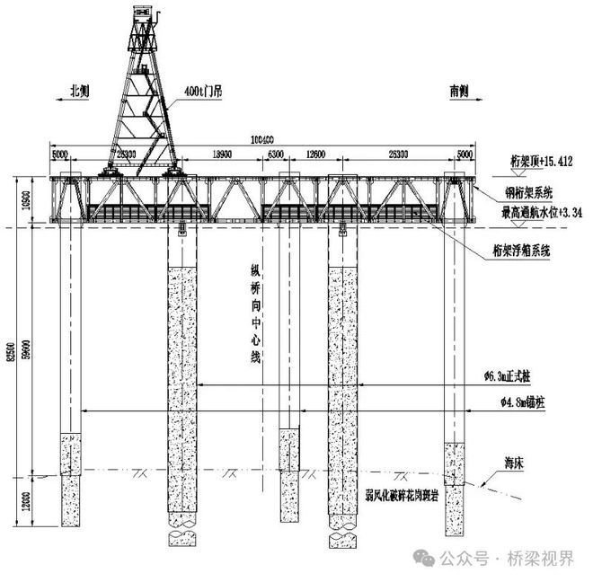 桁架規格（舞臺桁架的規格）