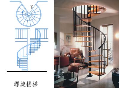 螺旋樓梯怎樣施工圖片大全 結構框架設計 第1張 螺旋樓梯怎樣施工圖片大全 結構框架設計 第1張