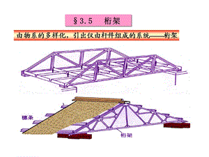 桁架之間的連接 結(jié)構(gòu)工業(yè)鋼結(jié)構(gòu)設(shè)計(jì) 第2張 桁架之間的連接 結(jié)構(gòu)工業(yè)鋼結(jié)構(gòu)設(shè)計(jì) 第2張