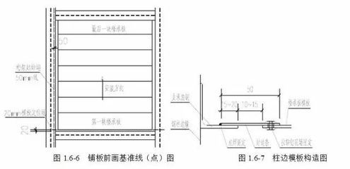 桁架計算書需要提供什么資料 鋼結構網架設計 第2張 桁架計算書需要提供什么資料 鋼結構網架設計 第2張