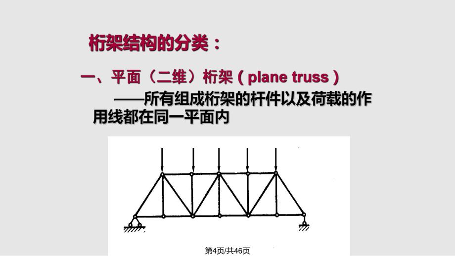 桁架結構用途有哪些種類 北京網架設計 第1張 桁架結構用途有哪些種類 北京網架設計 第1張