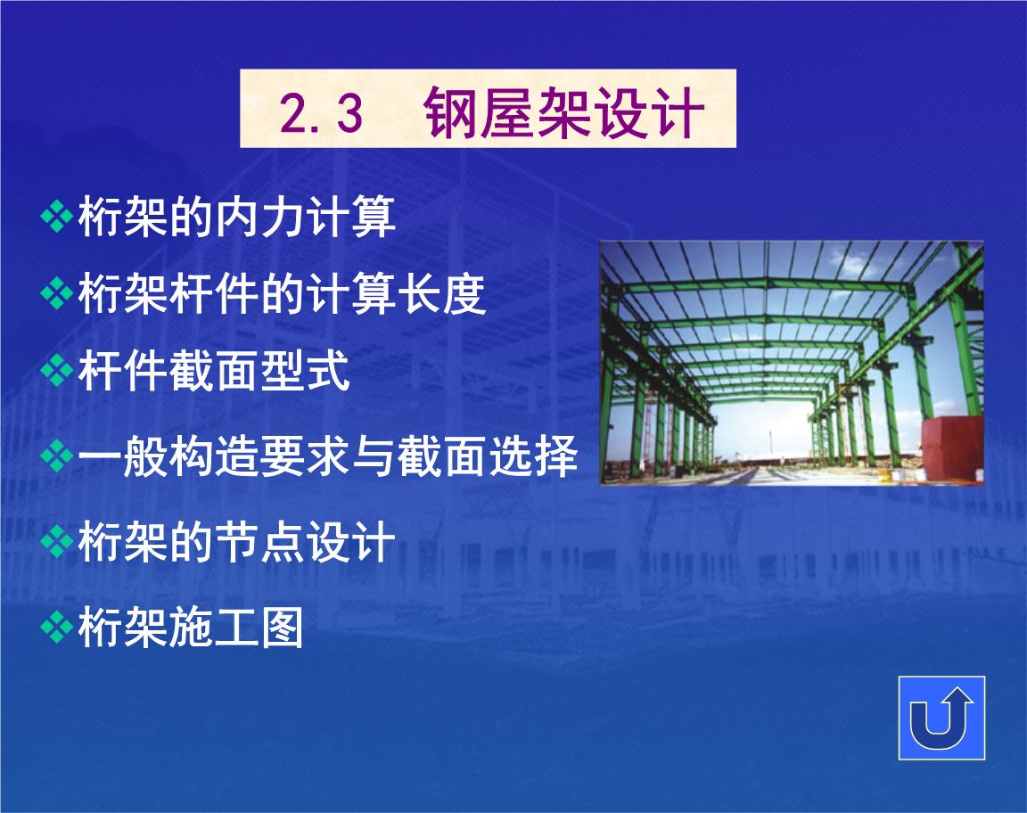 桁架桿件的計算長度如何確定 裝飾家裝施工 第3張 桁架桿件的計算長度如何確定 裝飾家裝施工 第3張