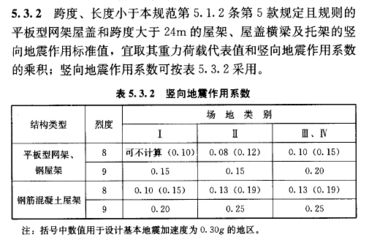 網(wǎng)架結(jié)構(gòu)工程量計(jì)算規(guī)則（網(wǎng)架結(jié)構(gòu)工程量的計(jì)算通常涉及到鋼結(jié)構(gòu)的重量計(jì)算、面積計(jì)算等方面） 鋼結(jié)構(gòu)蹦極設(shè)計(jì) 第5張