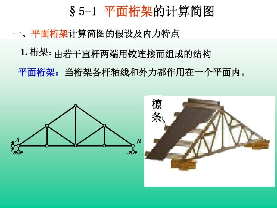 桁架結構原理圖片 裝飾工裝施工 第5張 桁架結構原理圖片 裝飾工裝施工 第5張
