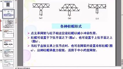 網架設計視頻教程圖片(網架設計專業(yè)論壇討論網架設計專業(yè)論壇討論網架設計要點) 建筑施工圖施工 第1張 網架設計視頻教程圖片(網架設計專業(yè)論壇討論網架設計專業(yè)論壇討論網架設計要點) 建筑施工圖施工 第1張