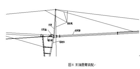 桁架設(shè)計(jì)說明書 結(jié)構(gòu)電力行業(yè)施工 第1張