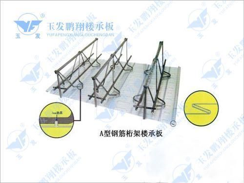 桁架板鋼筋布置要求 結構砌體設計 第2張 桁架板鋼筋布置要求 結構砌體設計 第2張