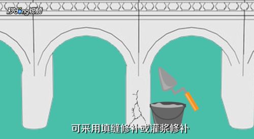 地基下沉需要多長時間完成一次(地基下沉對建筑安全的影響) 鋼結構玻璃棧道設計 第4張 地基下沉需要多長時間完成一次(地基下沉對建筑安全的影響) 鋼結構玻璃棧道設計 第4張