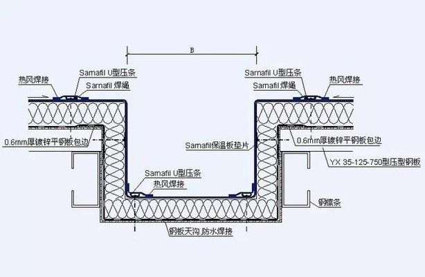清華大學(xué)3d全景（清華大學(xué)的3d全景在教育中有什么應(yīng)用？） 北京鋼結(jié)構(gòu)設(shè)計(jì)問答