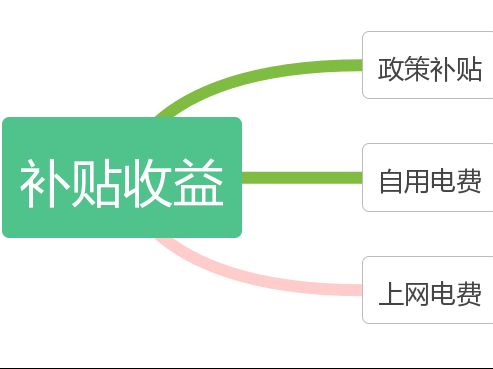 沈陽鋁塑板生產(chǎn)廠家電話多少（沈陽鋁塑板生產(chǎn)廠家的電話是多少？） 北京鋼結(jié)構(gòu)設計問答