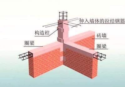 羽毛球網(wǎng)架安裝示意圖（-安裝羽毛球網(wǎng)架時需要注意哪些步驟） 北京鋼結(jié)構(gòu)設(shè)計問答