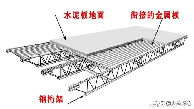 亞廈工業(yè)化裝配式成都項(xiàng)目（亞廈工業(yè)化裝配式成都項(xiàng)目在建設(shè)中采用了哪些環(huán)保措施） 北京鋼結(jié)構(gòu)設(shè)計(jì)問答