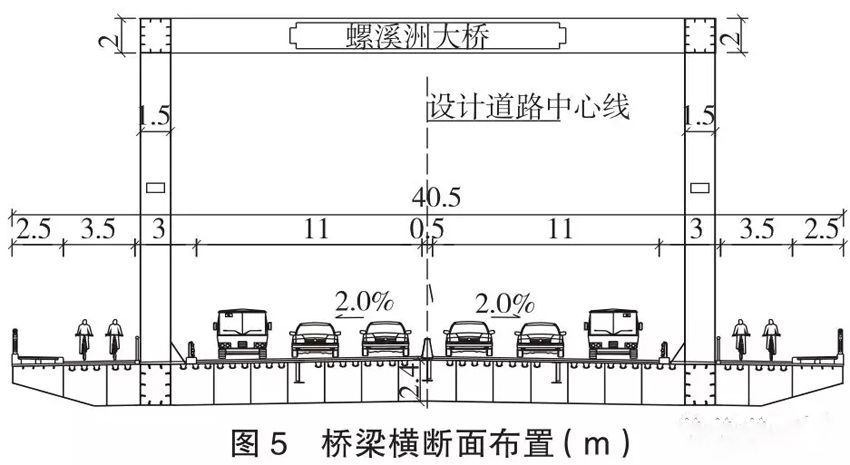 市政給排水設(shè)計圖（在市政給排水設(shè)計圖中如何確保管道系統(tǒng)能夠承受未來的負荷變化） 北京鋼結(jié)構(gòu)設(shè)計問答
