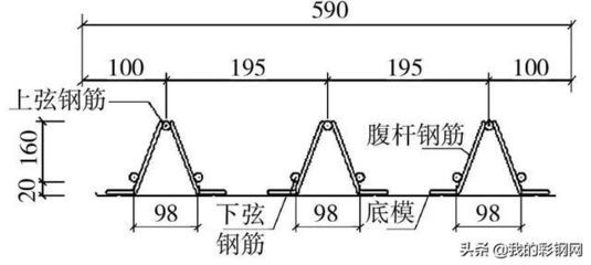 桁架鋼筋是什么意思