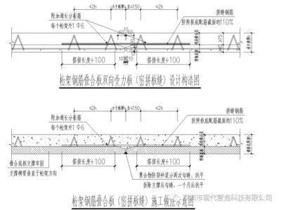桁架鋼筋是什么意思