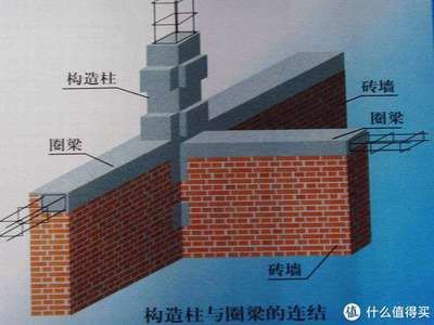 房子地基下沉怎么補(bǔ)救視頻(cfg樁復(fù)合地基的加固方法是一種常見的地基加固方法) 鋼結(jié)構(gòu)玻璃棧道施工 第1張 房子地基下沉怎么補(bǔ)救視頻(cfg樁復(fù)合地基的加固方法是一種常見的地基加固方法) 鋼結(jié)構(gòu)玻璃棧道施工 第1張