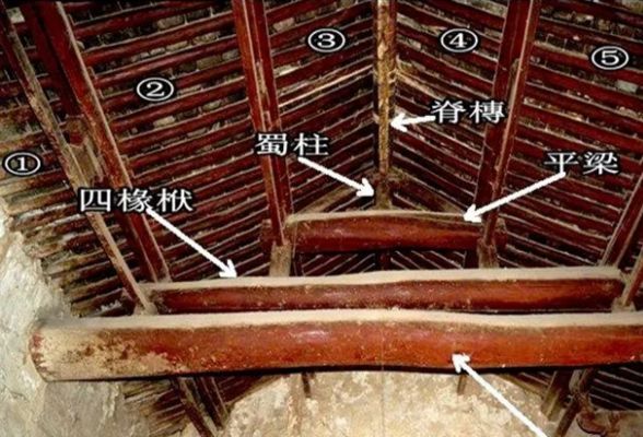 磚墻柱子（磚墻柱子與構造柱的區(qū)別,磚墻柱子的設計規(guī)范規(guī)范） 結構工業(yè)裝備施工 第5張