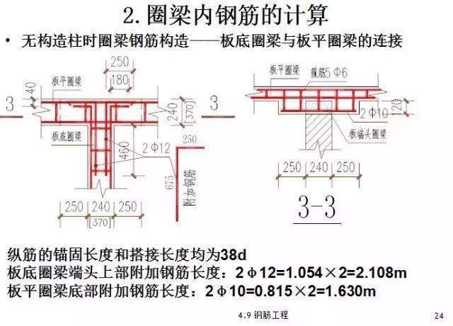 磚混結構圈梁錨固構造圖 鋼結構框架施工 第4張 磚混結構圈梁錨固構造圖 鋼結構框架施工 第4張
