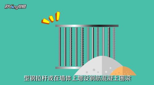 地基下沉怎么修復(fù) 鋼結(jié)構(gòu)門式鋼架施工 第4張 地基下沉怎么修復(fù) 鋼結(jié)構(gòu)門式鋼架施工 第4張