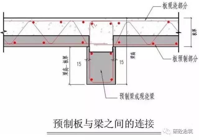 桁架結構安裝工藝流程視頻(桁架結構安裝工藝流程) 結構污水處理池設計 第3張 桁架結構安裝工藝流程視頻(桁架結構安裝工藝流程) 結構污水處理池設計 第3張