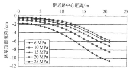 地基下沉正常范圍是什么 建筑消防施工 第4張 地基下沉正常范圍是什么 建筑消防施工 第4張
