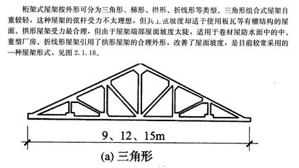 桁架適用范圍是多少 北京鋼結構設計 第3張 桁架適用范圍是多少 北京鋼結構設計 第3張