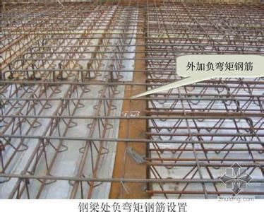 鋼桁架樓板 結構地下室設計 第2張 鋼桁架樓板 結構地下室設計 第2張