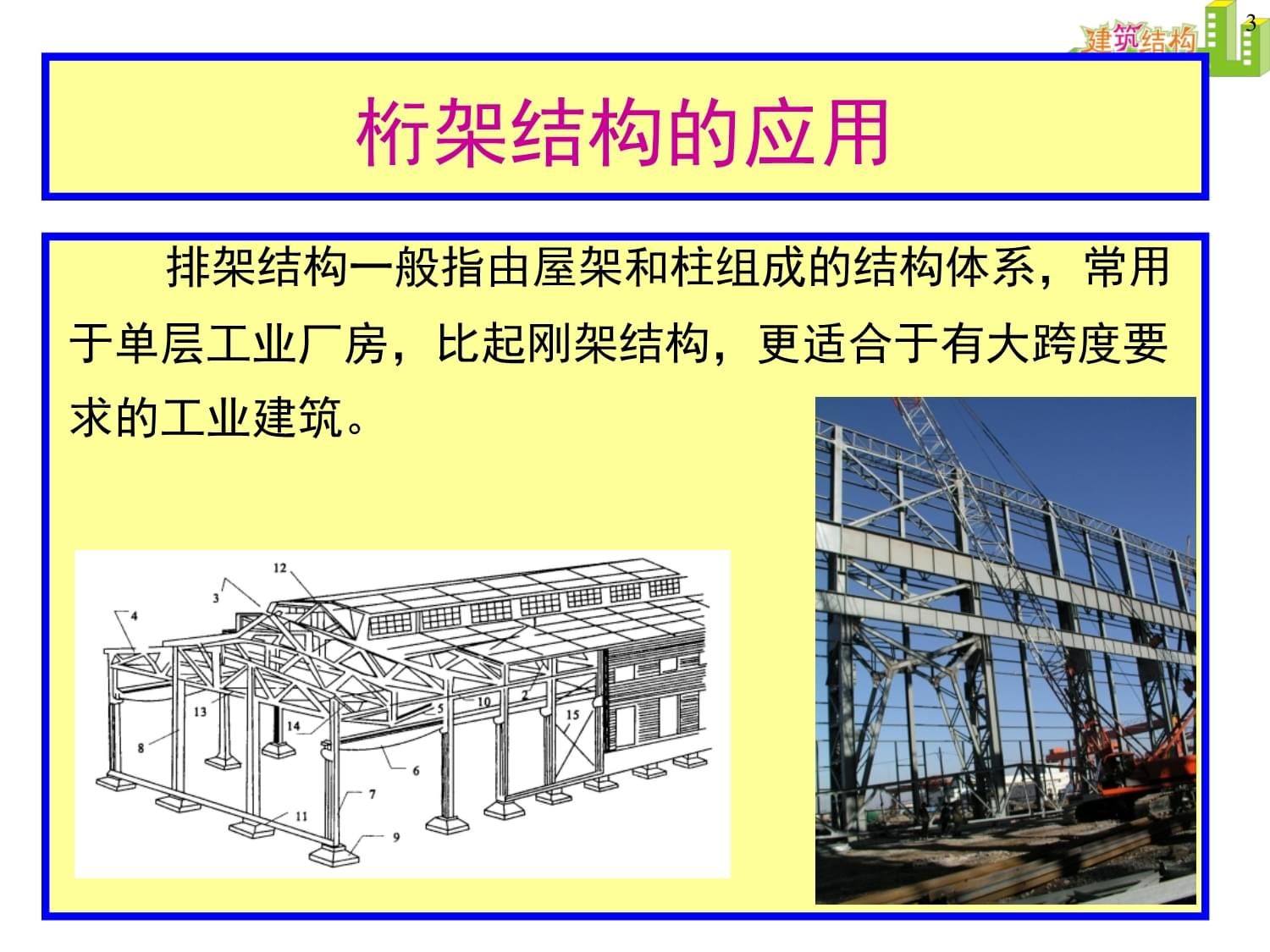 桁架怎么用綁帶綁住 北京加固施工 第4張 桁架怎么用綁帶綁住 北京加固施工 第4張