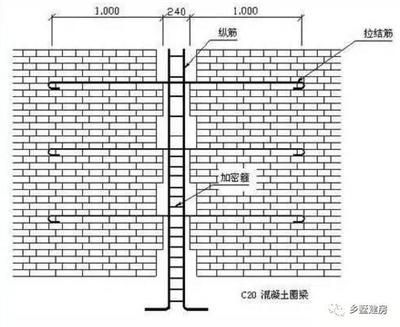 磚混結構圈梁與構造柱連接做法 鋼結構鋼結構停車場設計 第1張 磚混結構圈梁與構造柱連接做法 鋼結構鋼結構停車場設計 第1張
