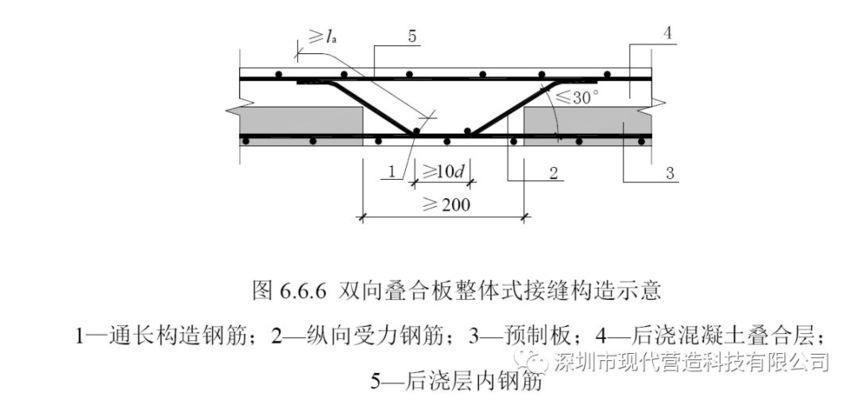 桁架鋼筋的主要作用