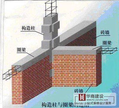 游樂園設施怎么畫（關于兒童游樂場的問題）