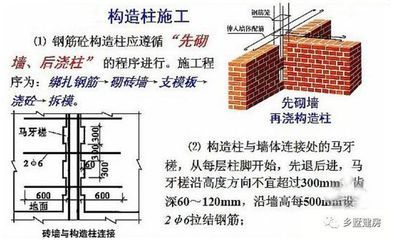 墻體增加構(gòu)造柱及圈梁規(guī)范要求(墻體中的構(gòu)造柱和圈梁的設(shè)置規(guī)范主要包括以下幾個(gè)方面) 鋼結(jié)構(gòu)框架施工 第4張 墻體增加構(gòu)造柱及圈梁規(guī)范要求(墻體中的構(gòu)造柱和圈梁的設(shè)置規(guī)范主要包括以下幾個(gè)方面) 鋼結(jié)構(gòu)框架施工 第4張