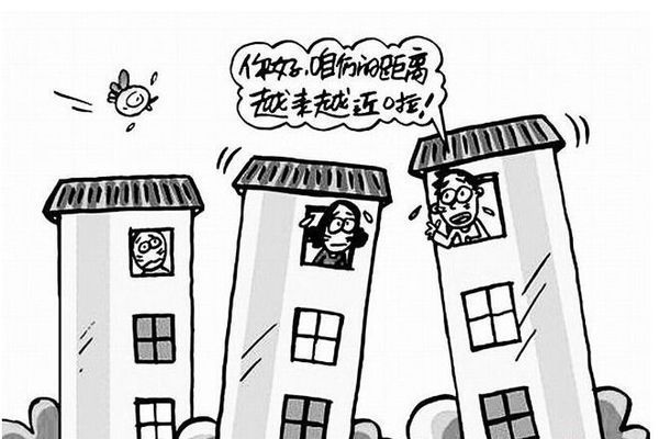 基礎下沉會出現什么情況(基礎下地震對居住者的影響) 裝飾家裝設計 第4張 基礎下沉會出現什么情況(基礎下地震對居住者的影響) 裝飾家裝設計 第4張