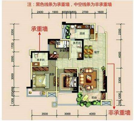磚混承重墻開門洞造成的后果有哪些(承重墻開洞后的修復方法,承重墻開洞對房價的影響) 結構工業鋼結構設計 第4張 磚混承重墻開門洞造成的后果有哪些(承重墻開洞后的修復方法,承重墻開洞對房價的影響) 結構工業鋼結構設計 第4張