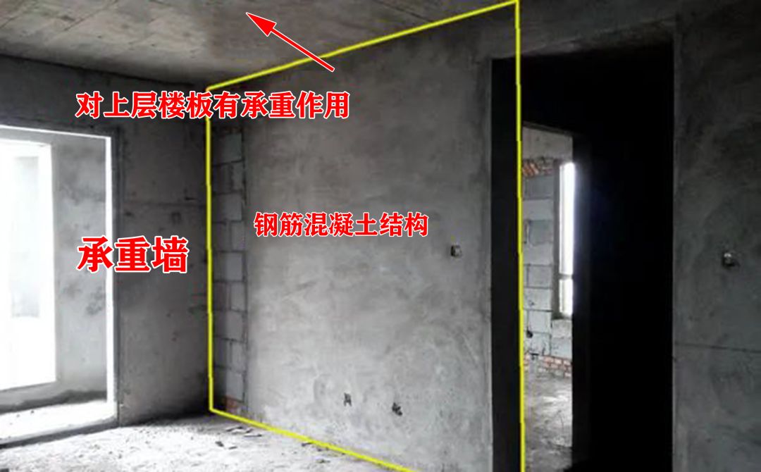 承重墻的鋼筋 結構電力行業(yè)設計 第5張 承重墻的鋼筋 結構電力行業(yè)設計 第5張