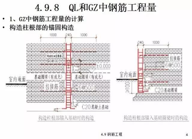 磚混結構圈梁構造柱鋼筋錨固方法(磚混結構圈梁和構造柱鋼筋錨固方法涉及到了鋼筋的搭接、錨固長度) 鋼結構鋼結構停車場施工 第2張 磚混結構圈梁構造柱鋼筋錨固方法(磚混結構圈梁和構造柱鋼筋錨固方法涉及到了鋼筋的搭接、錨固長度) 鋼結構鋼結構停車場施工 第2張
