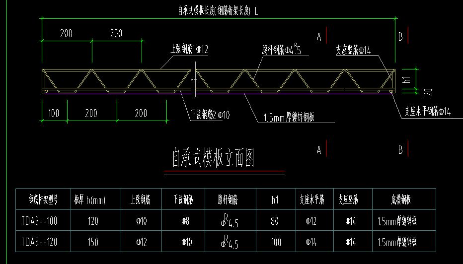 桁架支座斜腹板在桁架平面內(nèi)的計算長度取為 鋼結(jié)構(gòu)跳臺施工 第1張 桁架支座斜腹板在桁架平面內(nèi)的計算長度取為 鋼結(jié)構(gòu)跳臺施工 第1張