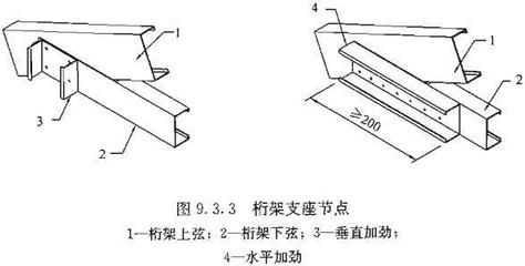 桁架支座斜腹板在桁架平面內(nèi)的計算長度取為 鋼結(jié)構(gòu)跳臺施工 第2張 桁架支座斜腹板在桁架平面內(nèi)的計算長度取為 鋼結(jié)構(gòu)跳臺施工 第2張