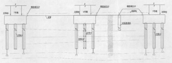 樁基下沉的補(bǔ)救措施有哪些(樁基下沉是樁基施工中的常見(jiàn)問(wèn)題,樁基下沉的補(bǔ)救措施) 鋼結(jié)構(gòu)蹦極設(shè)計(jì) 第4張 樁基下沉的補(bǔ)救措施有哪些(樁基下沉是樁基施工中的常見(jiàn)問(wèn)題,樁基下沉的補(bǔ)救措施) 鋼結(jié)構(gòu)蹦極設(shè)計(jì) 第4張