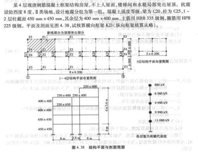 水箱框架結(jié)構(gòu)(水箱框架更換的常見誤區(qū)) 結(jié)構(gòu)框架施工 第3張 水箱框架結(jié)構(gòu)(水箱框架更換的常見誤區(qū)) 結(jié)構(gòu)框架施工 第3張