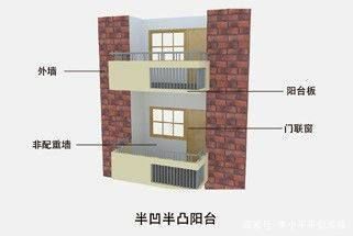 磚混結構的承重墻怎么判斷（磚混結構房屋設計原則）