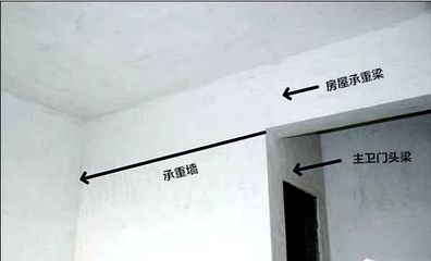 磚混 承重墻 判斷方法(如何判斷磚混結構房屋中的承重墻) 鋼結構網架設計 第1張 磚混 承重墻 判斷方法(如何判斷磚混結構房屋中的承重墻) 鋼結構網架設計 第1張