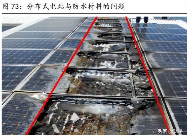 光伏防水材料（光伏防水材料在確保光伏系統長期穩定運行中起著至關重要作用）