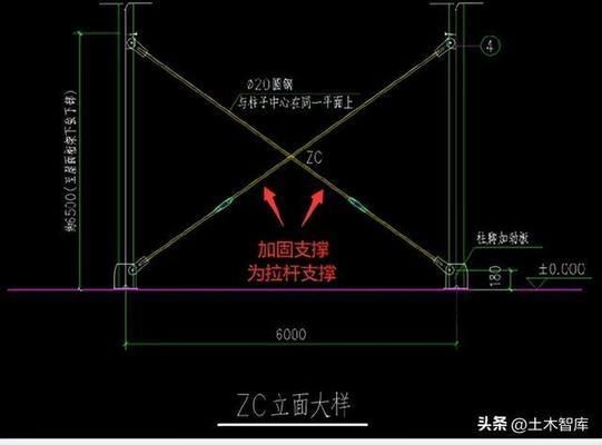 光伏屋頂加固方案設計規范要求 結構機械鋼結構設計 第3張