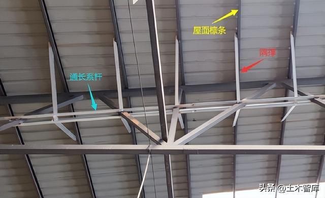 光伏屋頂加固方案設計規范要求 結構機械鋼結構設計 第2張