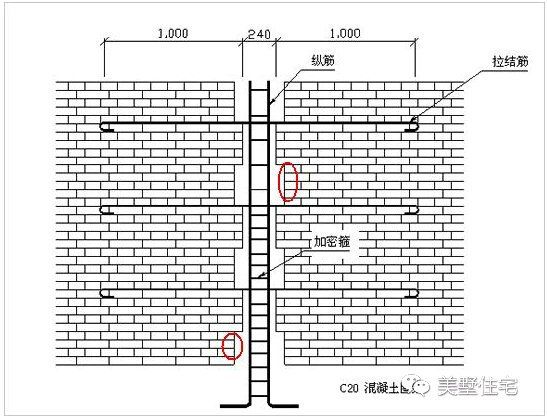 墻體砌筑構(gòu)造柱設(shè)置規(guī)范（墻體砌筑構(gòu)造柱的設(shè)置規(guī)范）