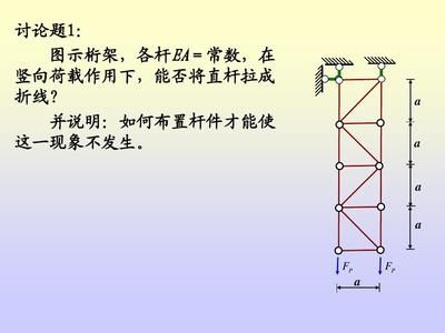 桁架支撐的作用主要是什么(桁架支撐在結構工程中的作用) 北京網架設計 第2張 桁架支撐的作用主要是什么(桁架支撐在結構工程中的作用) 北京網架設計 第2張