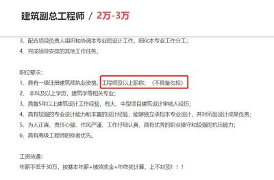 建筑設計專業負責人的主要職責