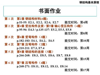 鋼結構第4章作業(yè)參考答案(鋼結構作業(yè)參考答案) 鋼結構鋼結構螺旋樓梯設計 第2張 鋼結構第4章作業(yè)參考答案(鋼結構作業(yè)參考答案) 鋼結構鋼結構螺旋樓梯設計 第2張